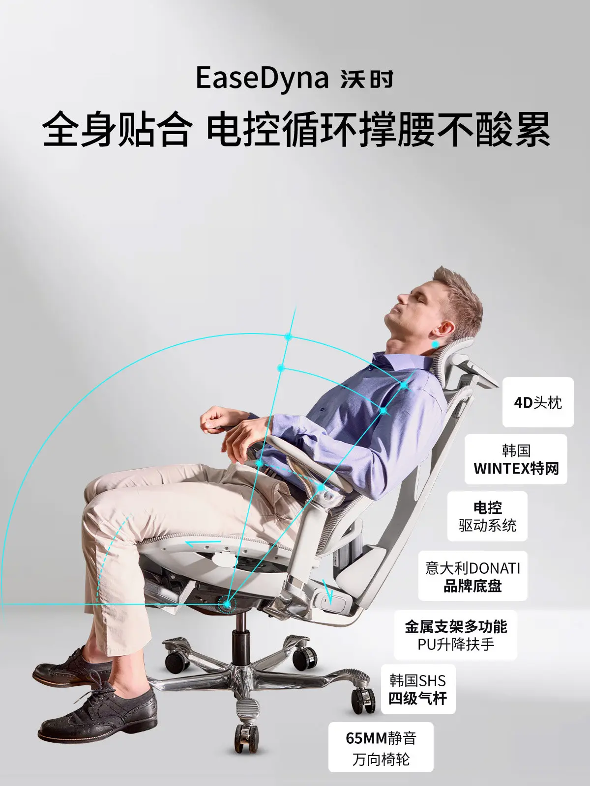 เก้าอี้สำนักงานตามหลักสรีรศาสต - Esports Gaming Furniture บทวิจารณ์และราคา