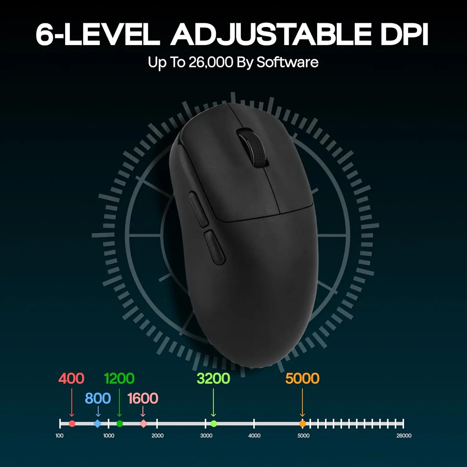 AULA SC800 เมาส์สำหรับเล่นเกม  - Esports Gaming Mouse Wireless บทวิจารณ์และราคา