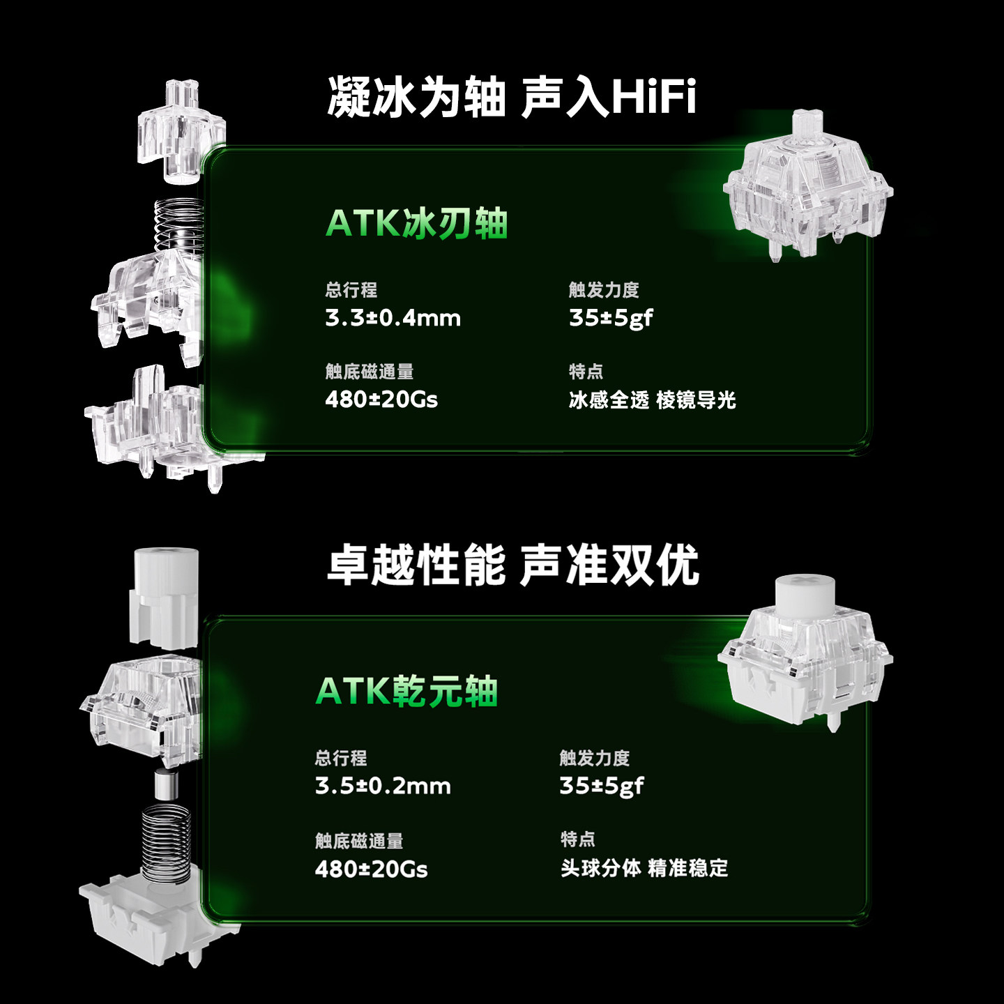 คีย์บอร์ดเกมมิ่ง Atk Gear Rs6  - Esports Gamer บทวิจารณ์และราคา