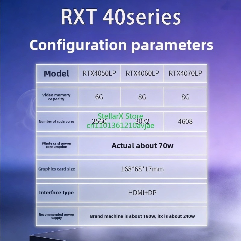 การ์ดจอเกมมิ่งแบบครึ่งสูง RTX4 - Esports Gaming Industry บทวิจารณ์และราคา