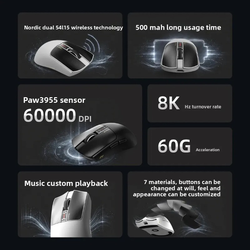 เมาส์ไร้สาย IPI Fog HAZEX 8K พ - Esports Gaming Mouse Wireless บทวิจารณ์และราคา